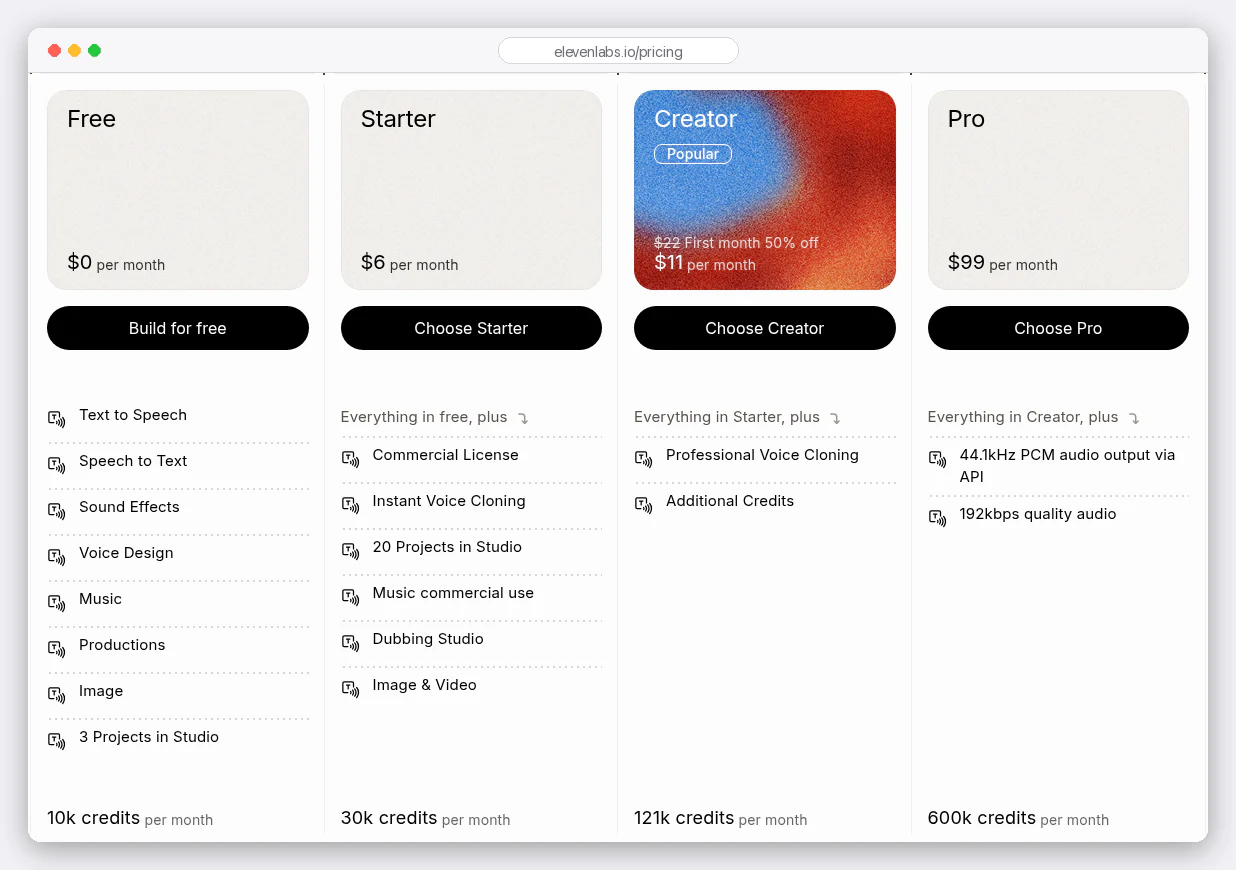ElevenLabs pricing page: Free $0 with 10k credits a month, Starter $6 with 30k, Creator $22 with 121k credits, Pro $99 with 600k credits per month