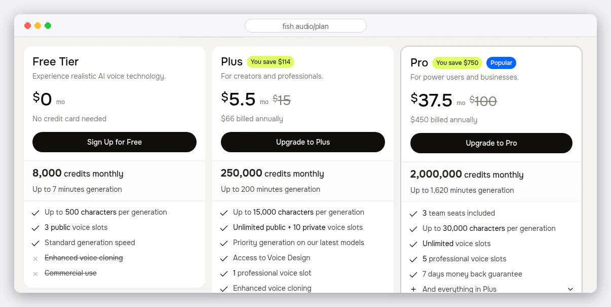 Fish Audio pricing page: Free Tier with 8,000 credits monthly for up to 7 minutes, Plus $5.50 a month for 250,000 credits or 200 minutes, Pro $37.50 a month for 2,000,000 credits or 1,620 minutes with 3 team seats