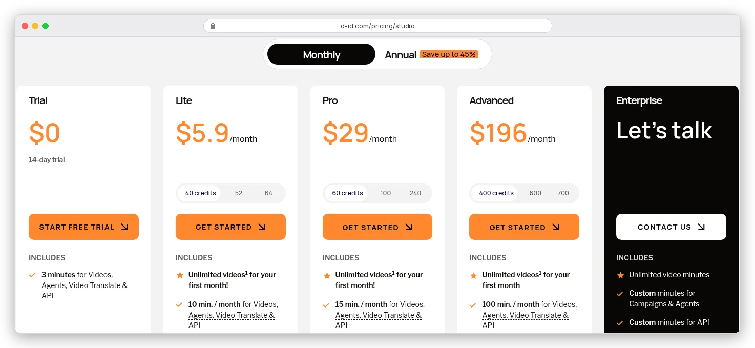 D-ID studio pricing with the Monthly toggle selected: Trial $0 for 14 days with 3 minutes, Lite $5.9 a month with 10 minutes, Pro $29 a month with 15 minutes, Advanced $196 a month with 100 minutes, Enterprise custom
