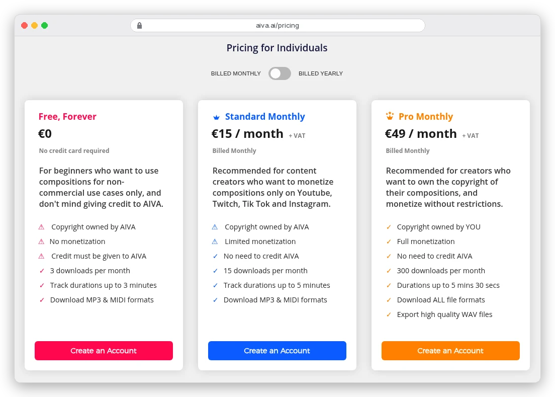 AIVA pricing for individuals, billed monthly: Free €0 with copyright owned by AIVA, no monetization and 3 downloads a month; Standard €15 a month plus VAT with copyright owned by AIVA, limited monetization only on YouTube, Twitch, TikTok and Instagram, and 15 downloads; Pro €49 a month plus VAT with copyright owned by you, full monetization, 300 downloads and WAV export