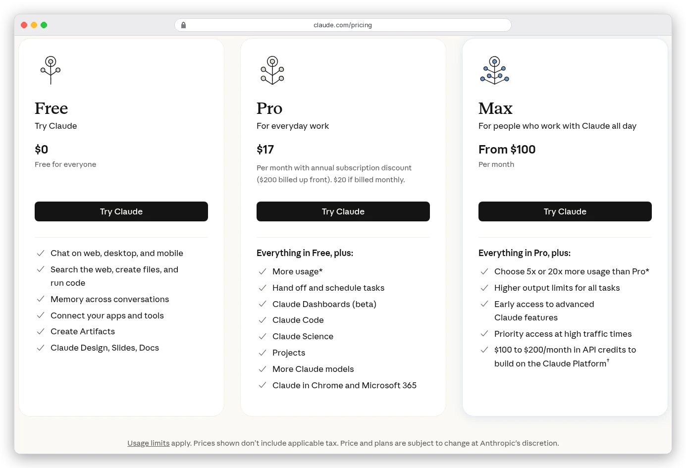 Claude pricing page plan cards: Free $0 for everyone; Pro $17 per month with annual subscription discount ($200 billed up front) or $20 if billed monthly, with Claude Code included; Max from $100 per month with 5x or 20x more usage than Pro and $100 to $200 a month in API credits