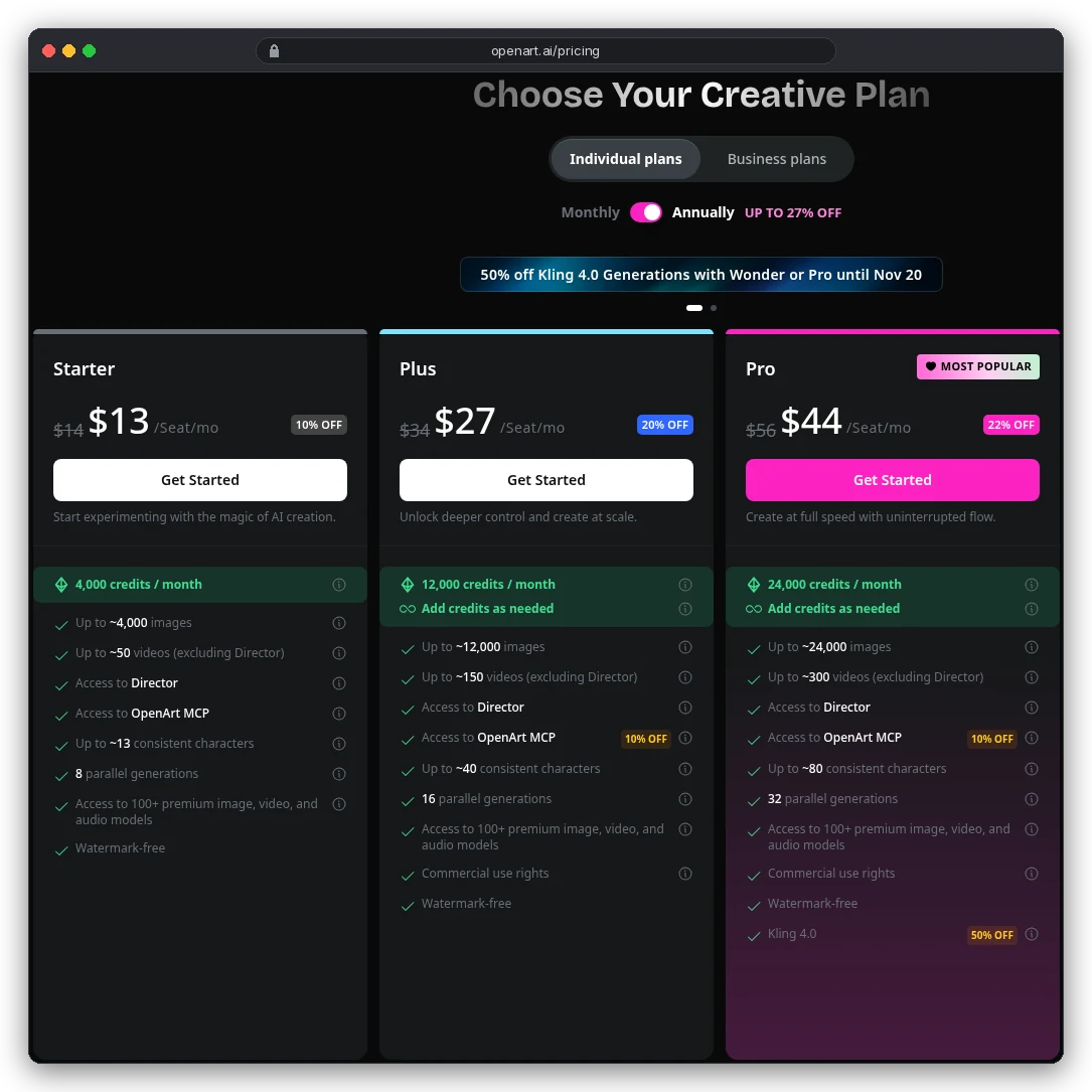 OpenArt pricing page billed annually: Starter $13 a month with 4,000 credits and up to about 13 consistent characters, Plus $27 with 12,000 credits and up to about 40, Pro $44 with 24,000 credits and up to about 80