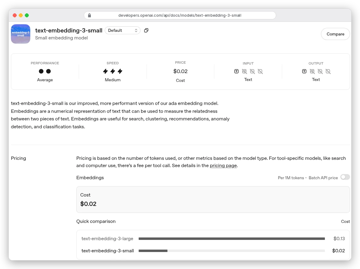 OpenAI model page for text-embedding-3-small: $0.02 per 1M tokens, compared with $0.13 for text-embedding-3-large
