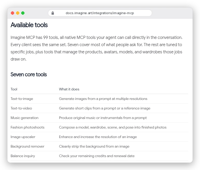 ImagineArt docs, Available tools: Imagine MCP has 99 tools, all native MCP tools; seven core tools are text-to-image, text-to-video, music generation, fashion photoshoots, image upscaler, background remover and balance inquiry