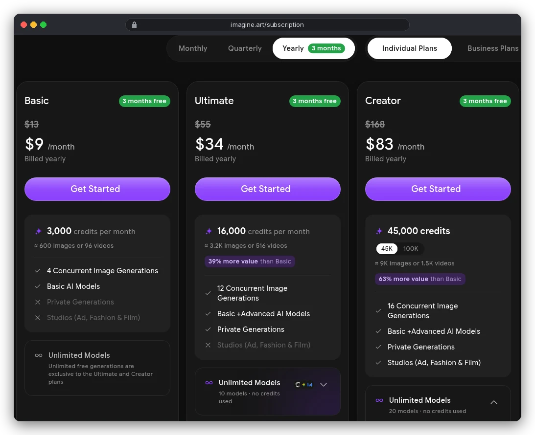 ImagineArt pricing page billed yearly: Basic $9 a month with 3,000 credits and no private generations or Studios; Ultimate $34 a month with 16,000 credits, private generations and 10 unlimited models; Creator $83 a month with 45,000 credits, private generations and Studios for Ad, Fashion and Film