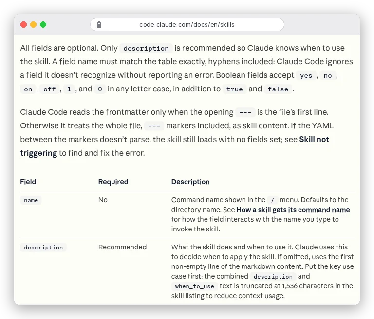 Claude Code skills docs, frontmatter reference: All fields are optional. Only description is recommended. Claude Code ignores a field it doesn't recognize without reporting an error. The table shows name as not required, defaulting to the directory name, and description as recommended, with description and when_to_use truncated at 1,536 characters in the skill listing