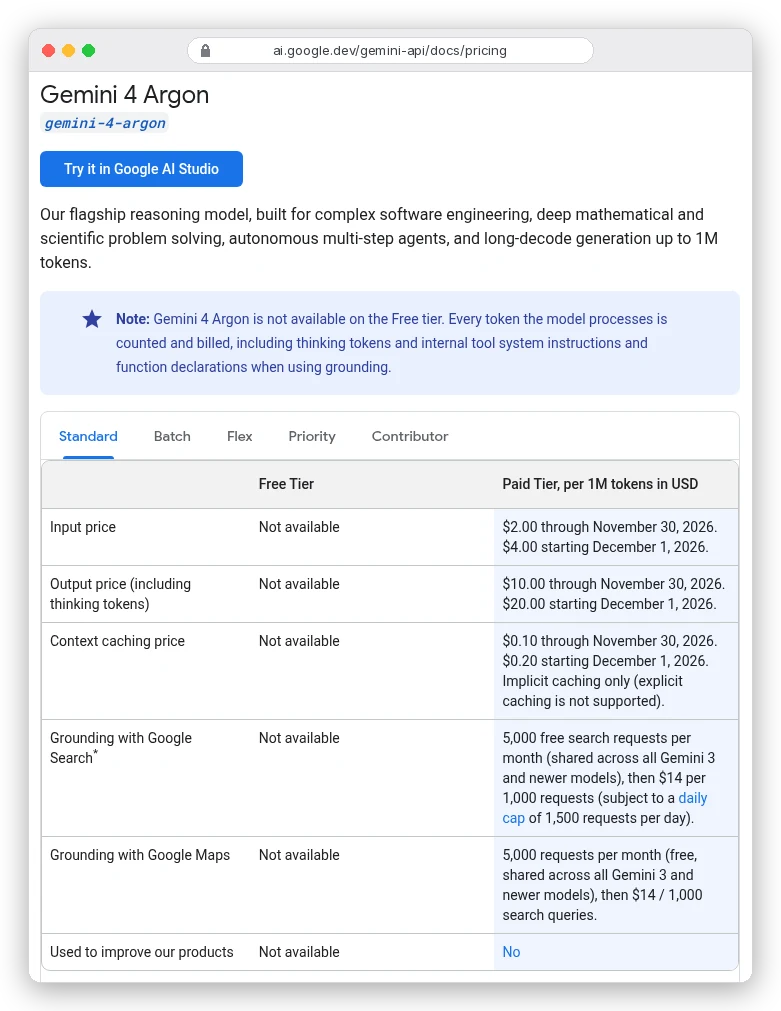 Gemini 4 Argon pricing on the Gemini API page: input $2.00 through November 30, 2026 and $4.00 starting December 1, 2026; output $10.00 then $20.00; context caching $0.10 then $0.20; not available on the free tier